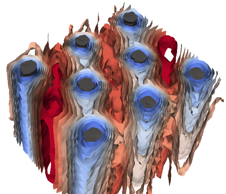 Vorhersage des Materialverhaltens von MMC-Beschichtungen